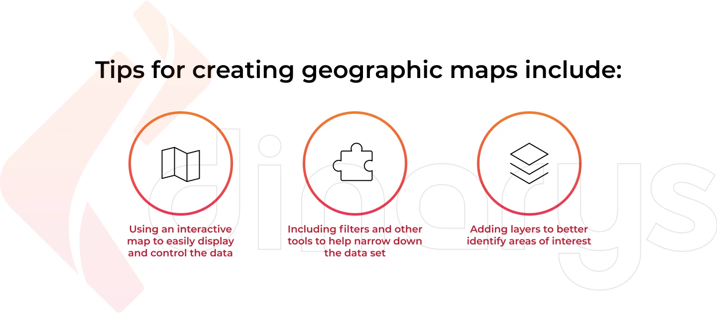Tips for creating geographic maps